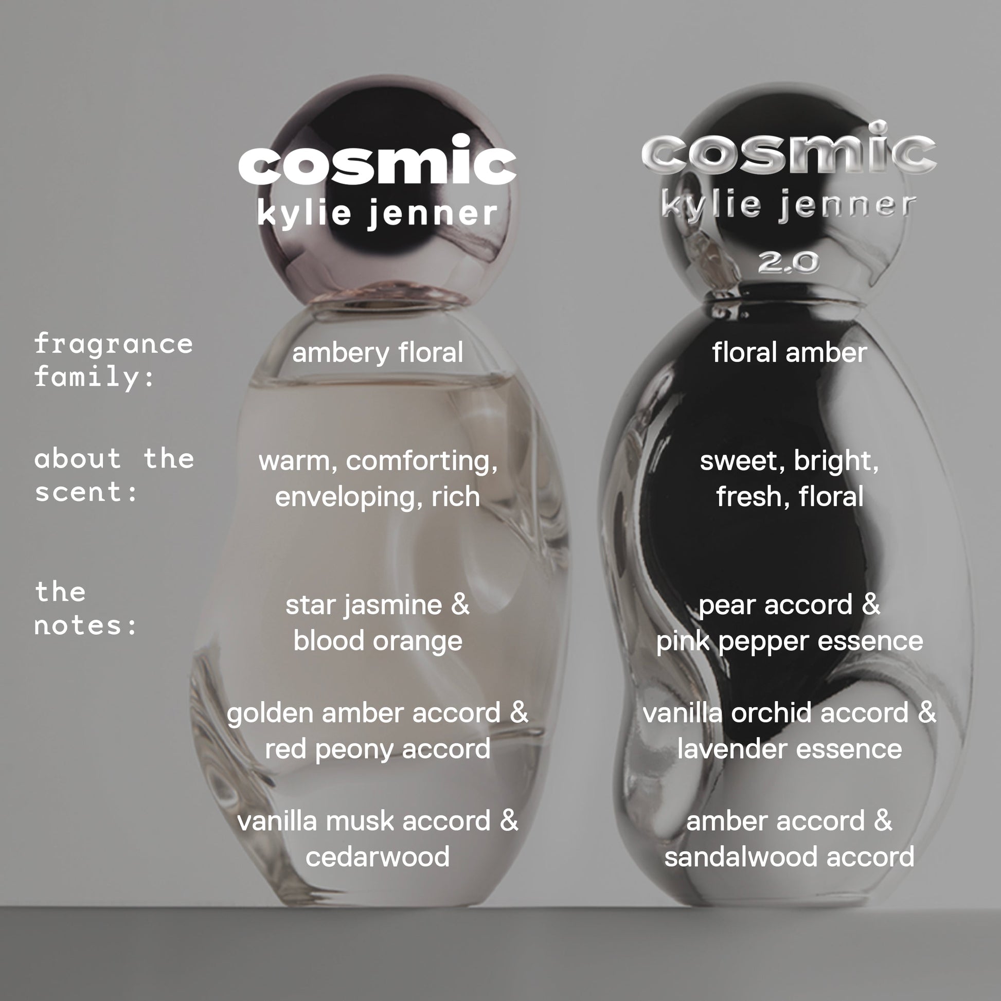 Cosmic Kylie Jenner & 2.0 Pen Spray Gift Set